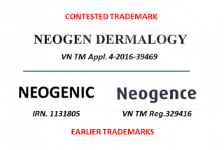 Successfully appealed, NEOGEN DERMALOGY accepted for registration